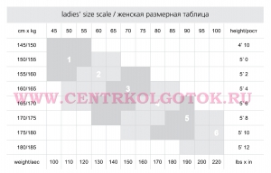 РАЗМЕРНЫЙ РЯД КОЛГОТОК CONTE