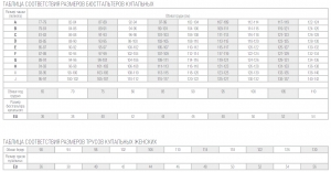 ТАБЛИЦА РАЗМЕРОВ КУПАЛЬНИКОВ ESLI 2017