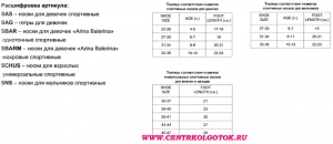 ТАБЛИЦА РАЗМЕРОВ СПОРТИВНЫХ НОСКОВ ДЛЯ МАЛЬЧИКОВ CHARMANTE NIREY
